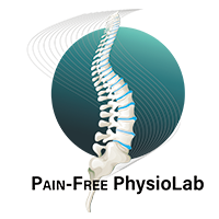 Pain Free PhysioLab